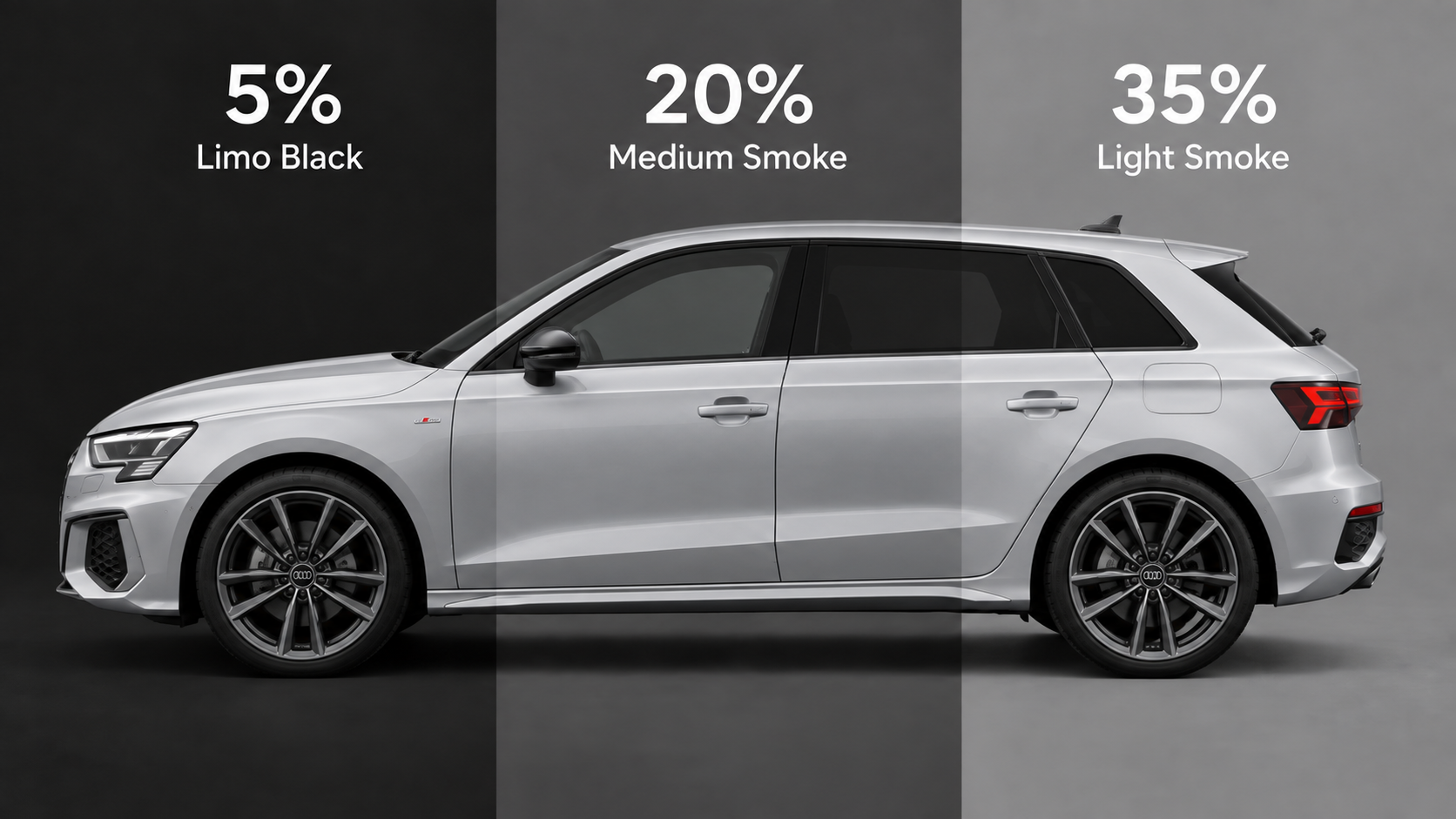 Silver Audi showing 5% Limo Black, 20% Medium Smoke and 35% Light Smoke window tint shades