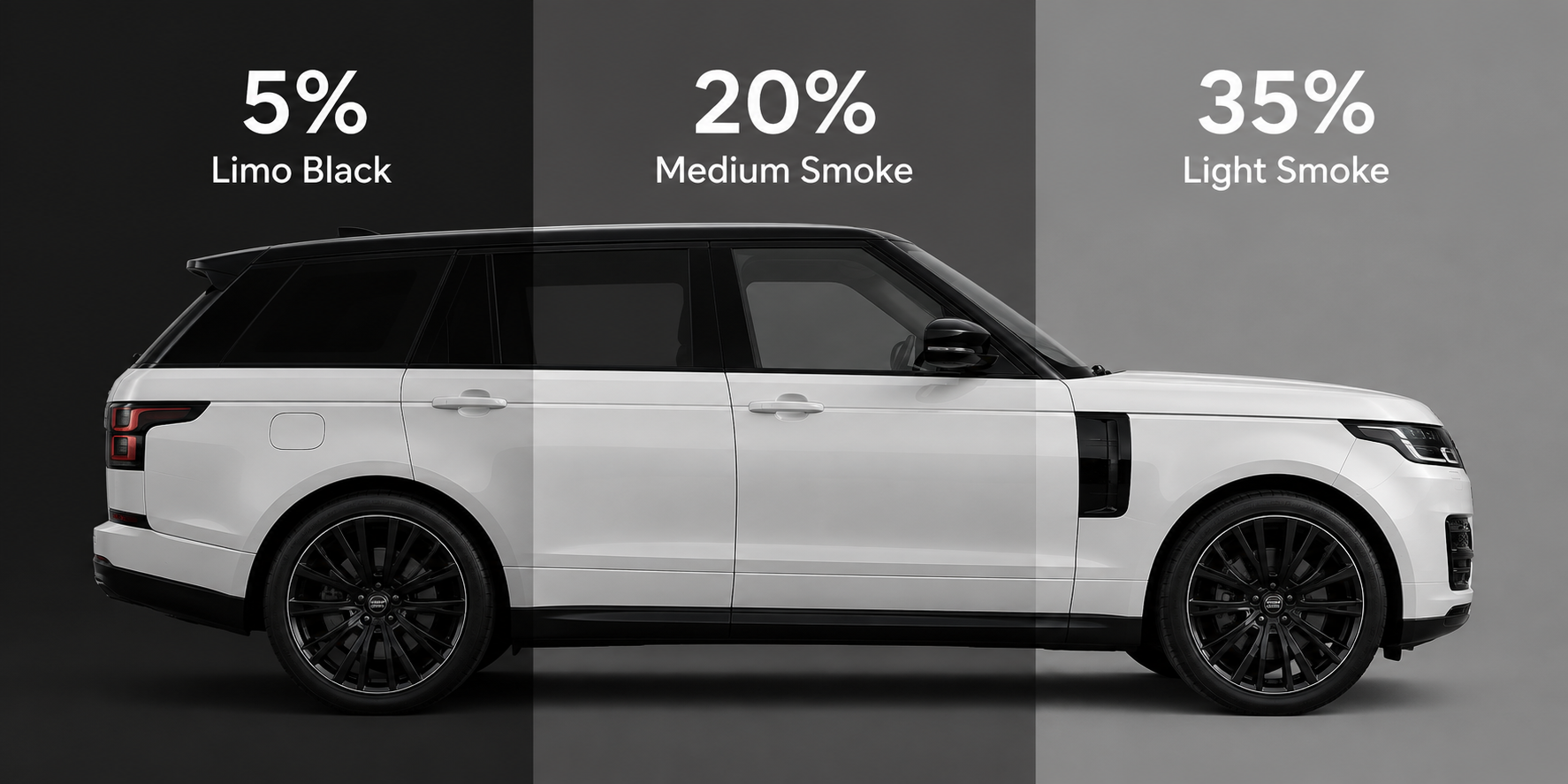 White Range Rover showing 5% Limo Black, 20% Medium Smoke and 35% Light Smoke window tint shades
